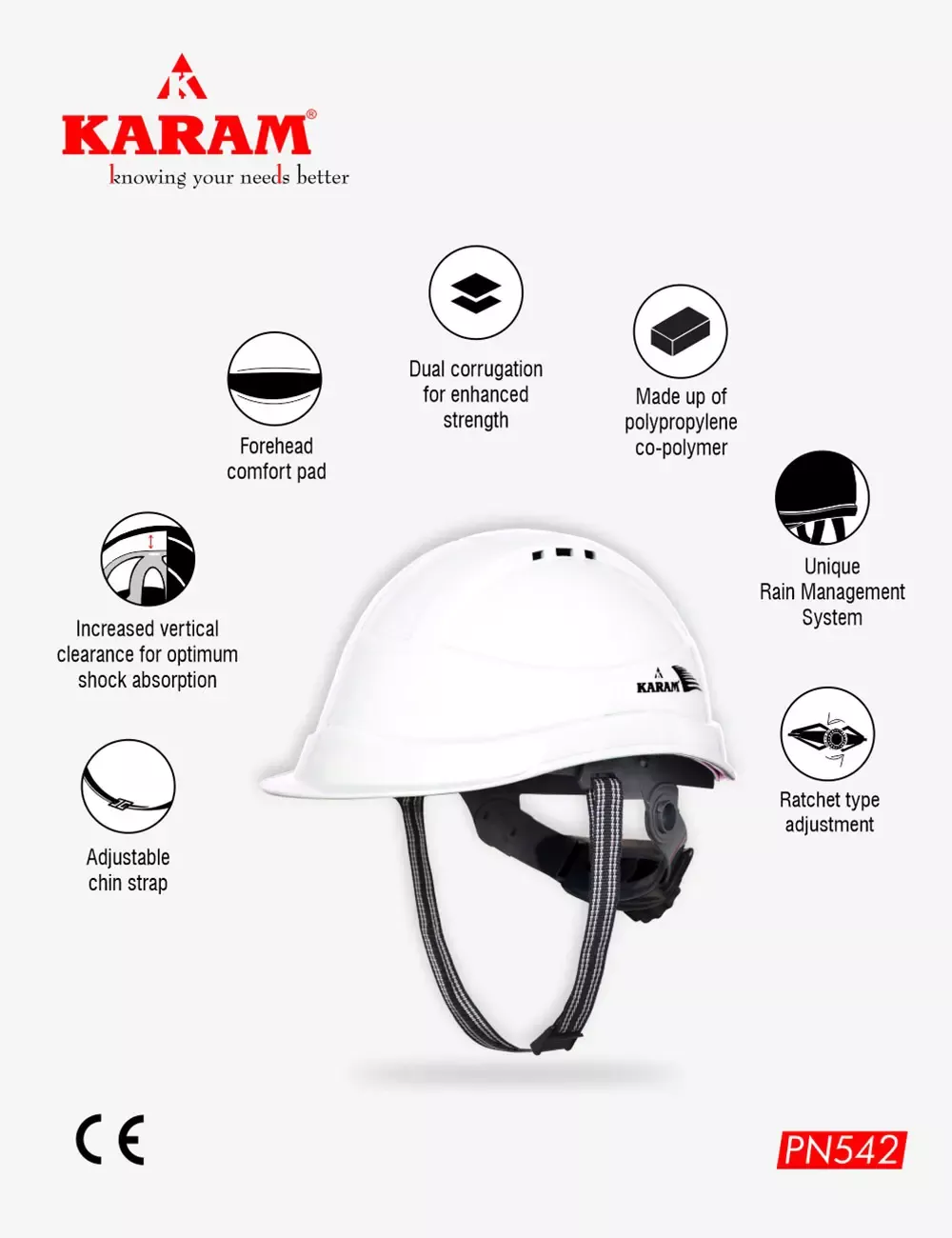 Safety Helmet with Protective Peak with Ratchet Type Adjustment and Ventilation Slots, PN542