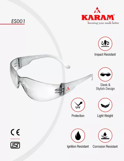 Construction Worker’s Choice Spectacle