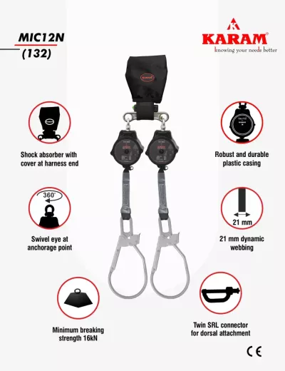 KARAM Mikron Block 2 Meter with PN132 Hook, MIC12N(132)