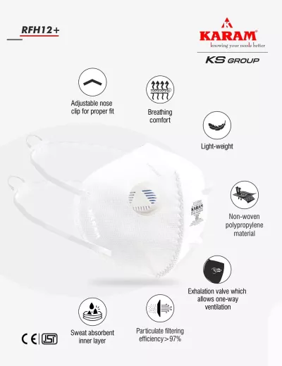 FFP2 SL NR D Pollution Resistant Disposable Face Respirator with Adjustable Headband and Exhalation Valve, RFH12+
