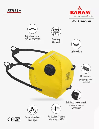 FFP3 SL NR D Disposable Face Respirator with Exhalation Valve, Nose Padding and Headbands having Adjuster, RFH13+
