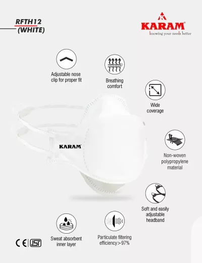 FFP2 NR D Pollution Resistant Disposable Fish type Respirator without Valve, RFTH12(WHITE) -Pack of 1