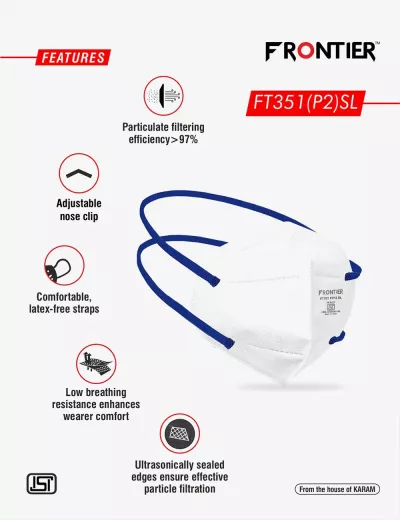 FFP2 SL Pollution Resistant Disposable Flat Fold Respirator with Head Strap, FT351(P2)(SL)