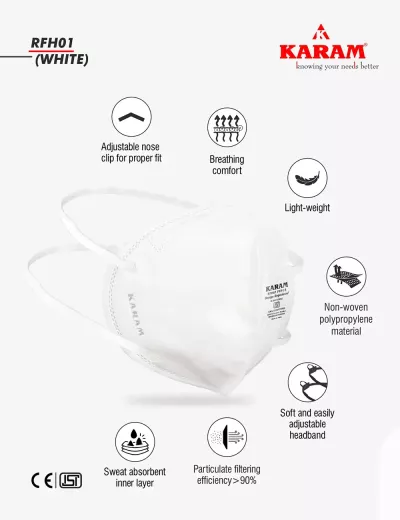 FFP1S Disposable Face Respirator with Headbands, RFH01