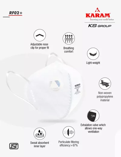 FFP2 SL Pollution Resistant Disposable Face Respirator with Ear Loops and Exhalation Valve, RF02+(WHITE)