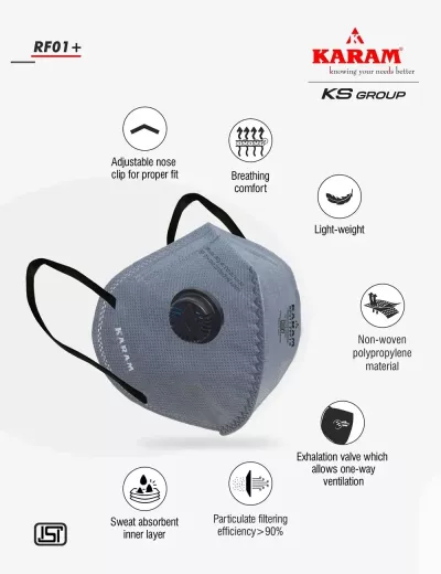 FFP1 S Disposable Face Respirator with Ear Loops and Exhalation Valve, RF01+(GREY)