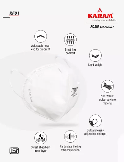 FFP1 S Disposable Face Respirator with Ear Loops, RF01