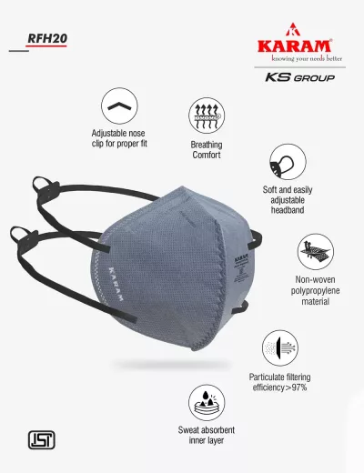 FFP2 SL Pollution Resistant Disposable Face Respirator with Adjustable Headband, RFH20(GREY)