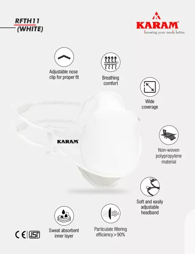 FFP1 NR D Disposable Fish type Respirator without Valve, RFTH11(WHITE) - Pack of 1