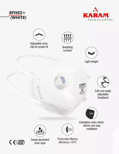 FFP2S Pollution Resistant Disposable Face Respirator with Headbands and Exhalation Valve, RFH02+ White Pack of 1