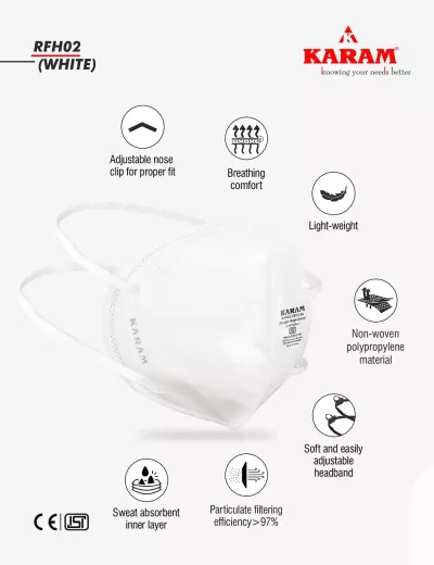 Pollution Resistant FFP2 Disposable Face Respirator with Headbands, RFH02 - Pack of 1