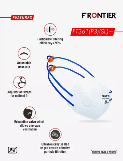Disposable Flat Fold Respirator with Head Strap and Exhalation Valve, FT361(P3)(SL)+