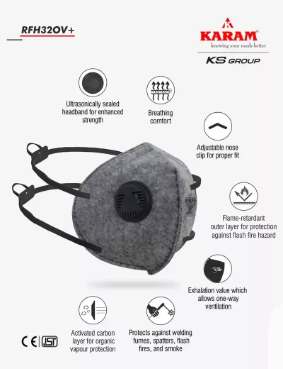 Welding Pollution Resistant Respirator, RFH32+OV(GREY)