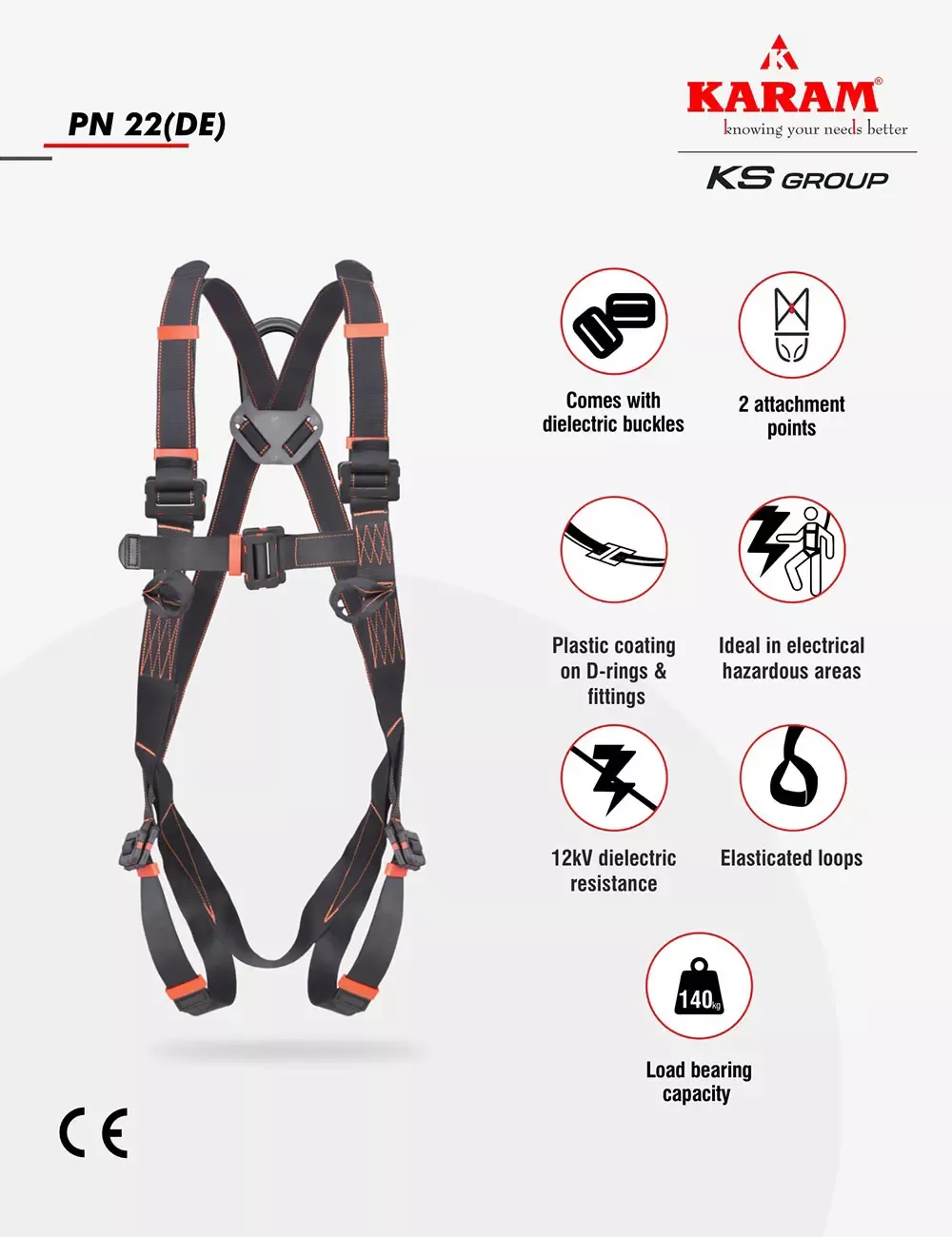 KARAM DIENOC Dielectric Non-Conductive Harness, PN22(DE)