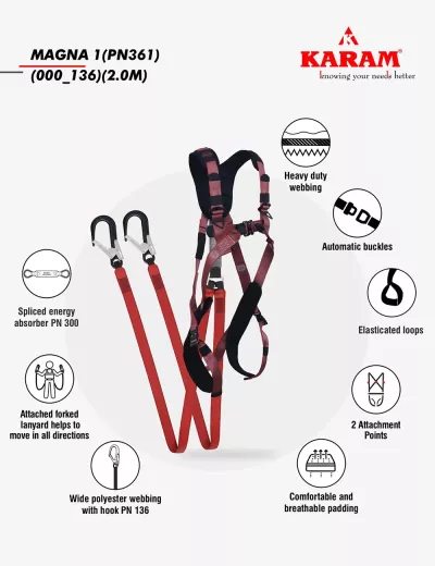 KARAM MAGNA 1 Full Body Harness, MAGNA1(PN361)(000_136)(2.0M)