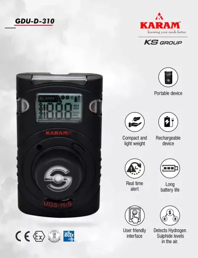 Portable Hydrogen Sulphide Gas Detector- GDU-D-310