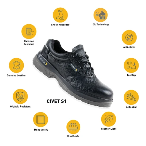 CIVET