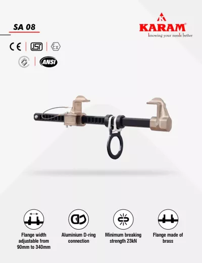 KARAM Beam Anchor, SA08