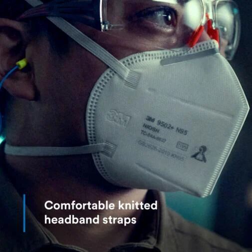 3M™ Particulate Respirator 9502+ N95, 500 ea/Case