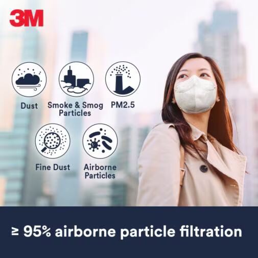 3M™ Particulate Respirator 9513 KN95 , White, 1 ea/Pack, 20 Packs/Case